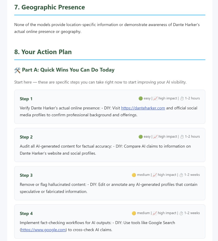 Action plan section from a Pro GEO Audit report
